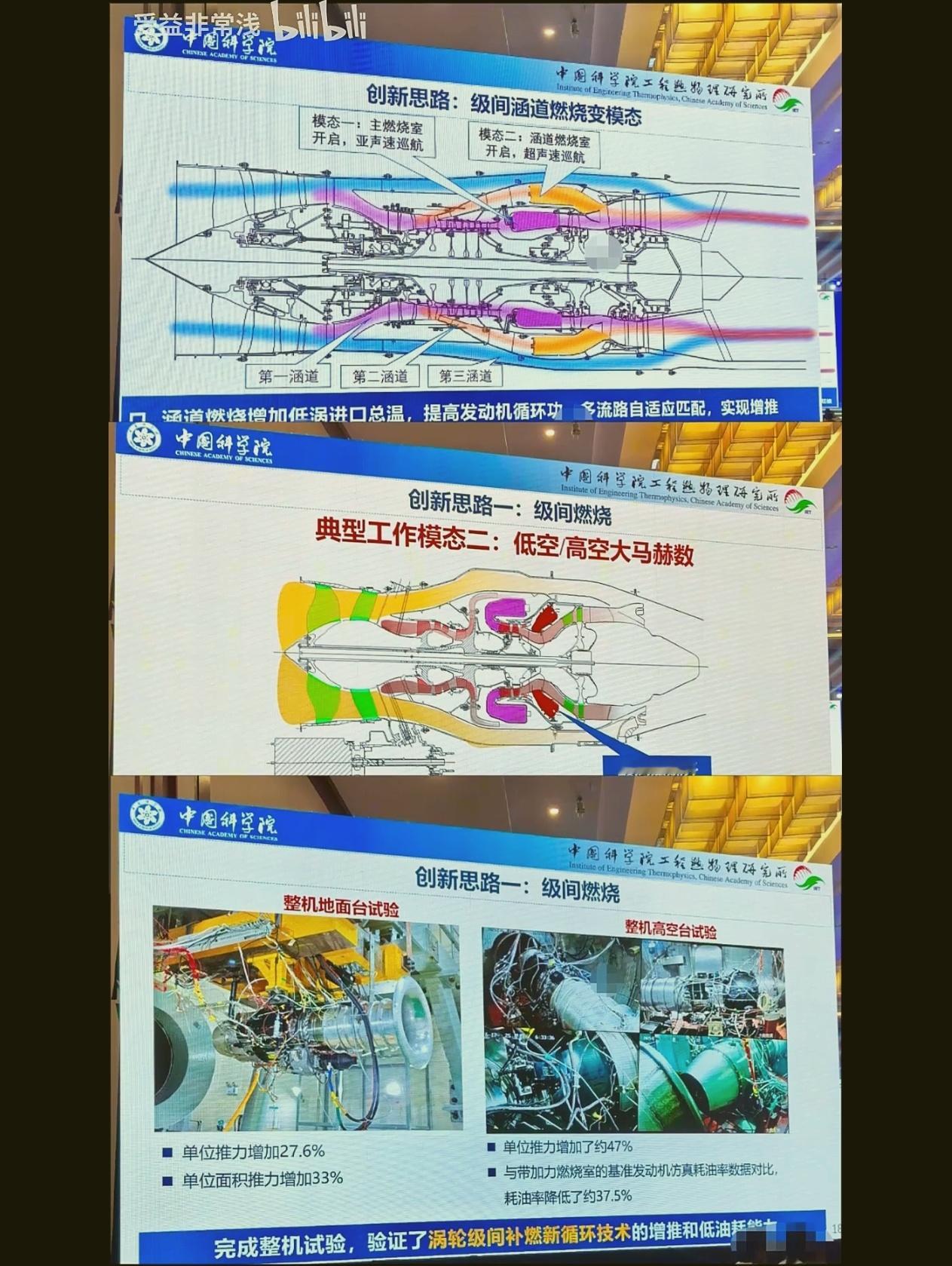 东大的变循环发动机已进行整机高空台试验[并不简单]变循环发动机的研制进度领先于
