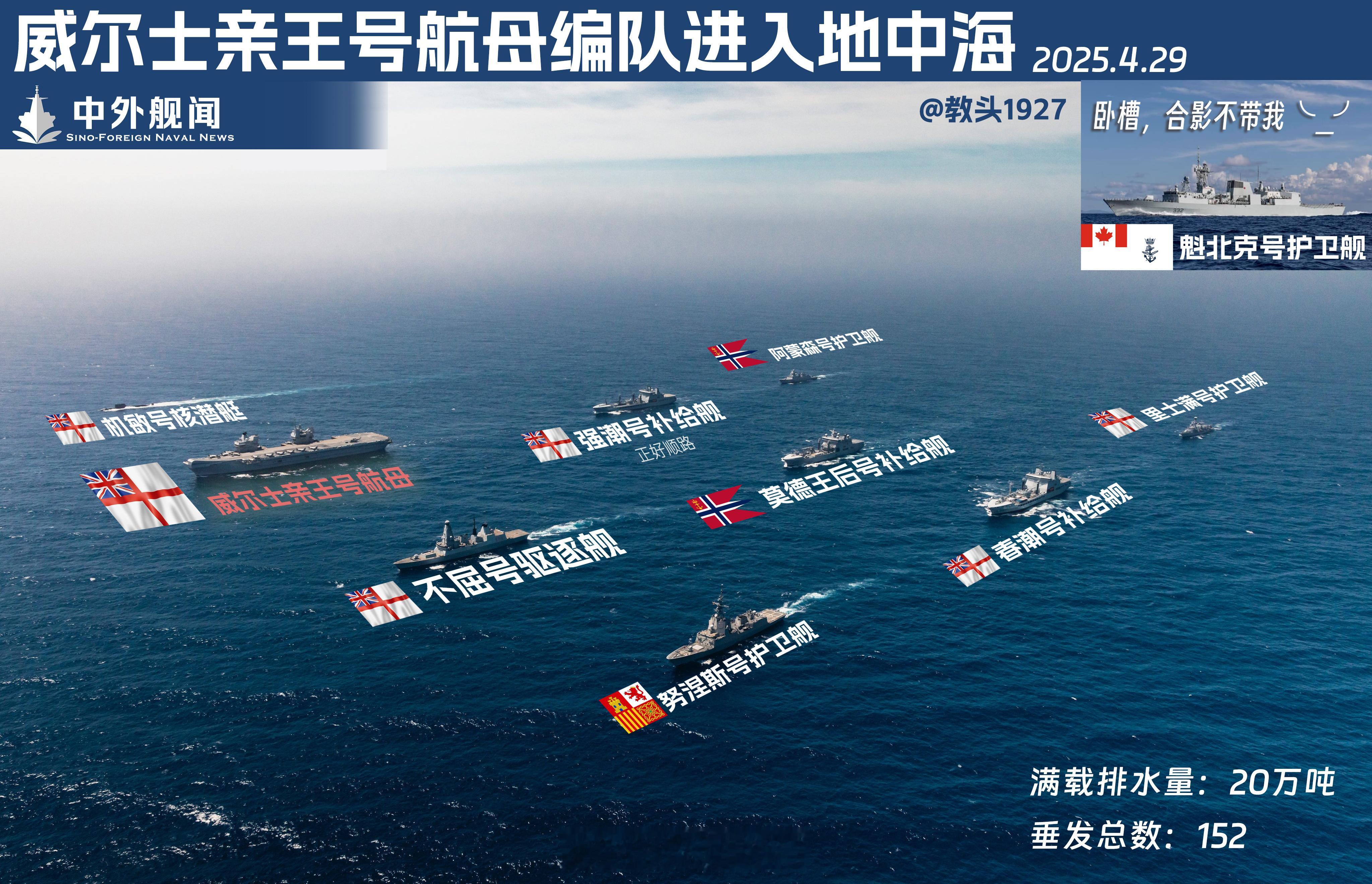 中外舰闻你们可能没见过3艘补给舰加起来10万吨的舰队阵容，我们一般称之