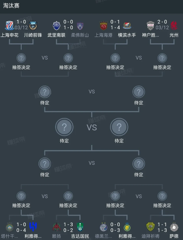 三支沙特球队会师亚冠八强，利雅得新月淘汰塔什干棉农，吉达国民两回合轻松战胜赖扬阳