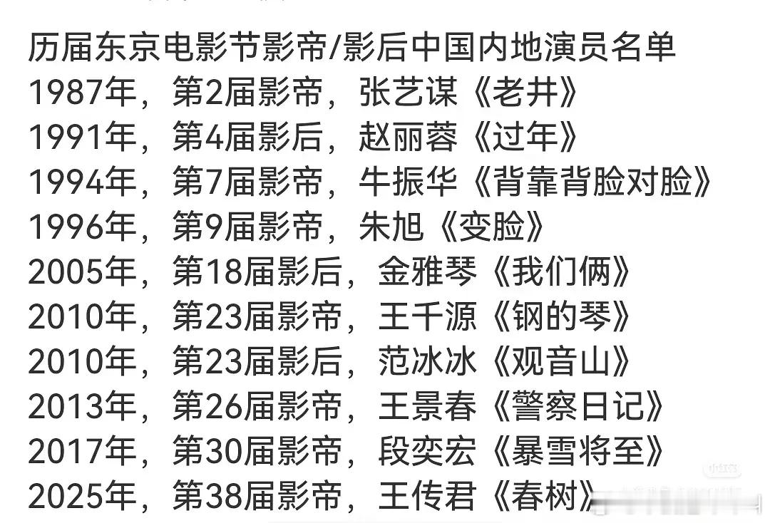 东京电影节含金量怎么样历届东京电影节影帝/影后中国内地演员名单王传君东京电影节