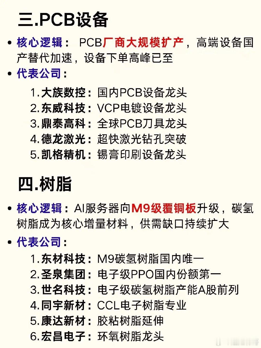 藏在AI服务器里的隐形骨架！PCB七大细分赛道梳理聊AI算力的时候，大家目光总盯着芯片、光模块，却常