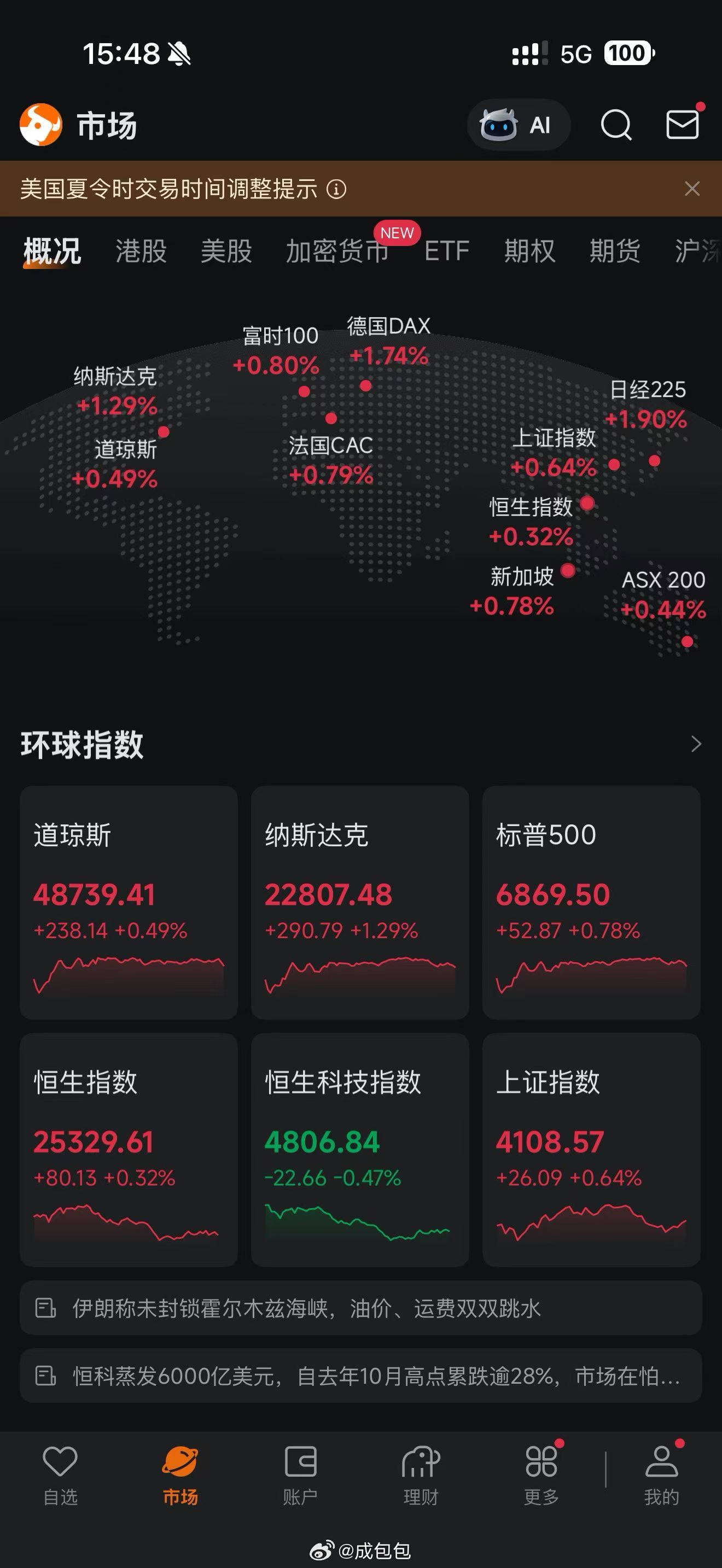 恒生科技卸载抖音下载快手