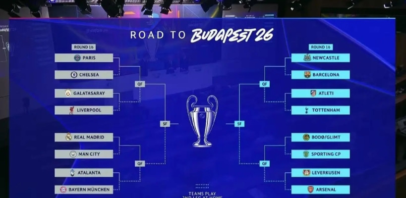 欧冠十六强的抽签结果出来了，你看，我就说皇马VS曼城吧阿森纳：签运真的不错，