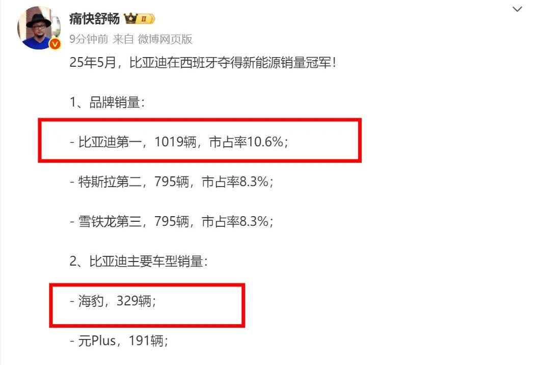 向北定律再次生效，比亚迪在国内卖的不好的车在国外热销5月西班牙新能源车市