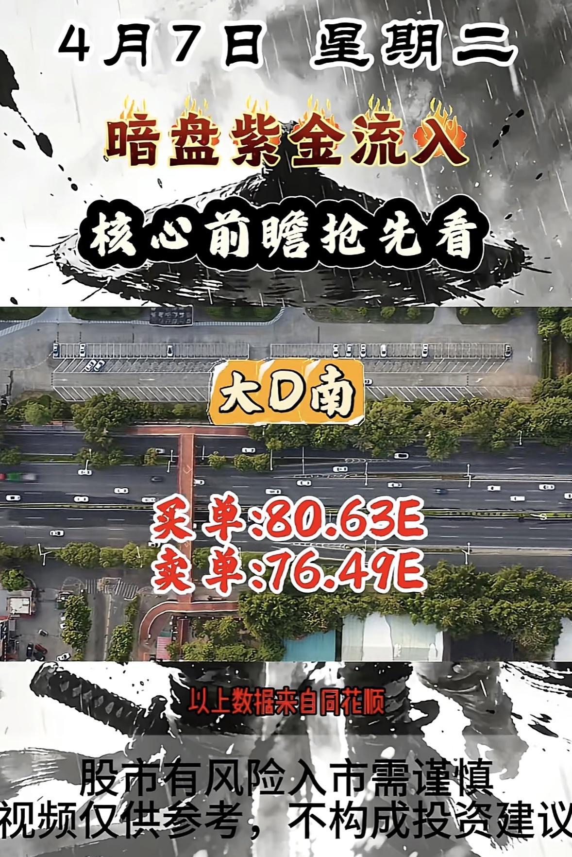 4月7日周二暗盘隔夜挂单排行榜前瞻4月7日华电辽能暗盘紫金流入，这事儿值得好