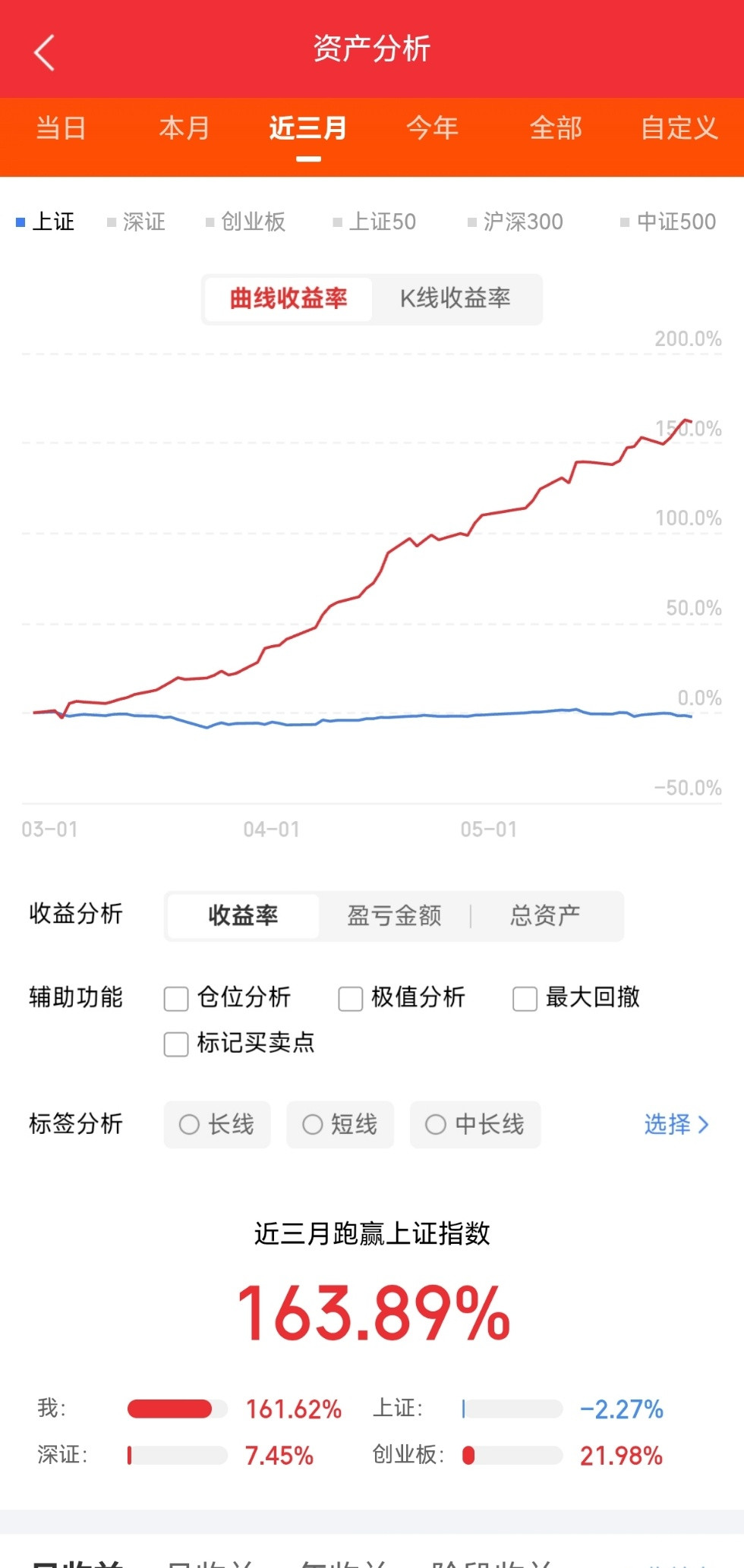 今天，主力资金净流入最多的10只股票分析：1.亨通光电（600487）今日主力