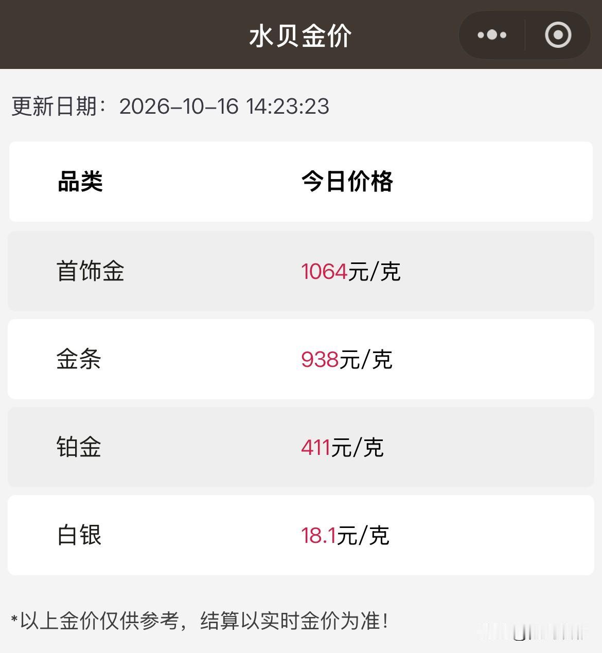 水贝黄金报价！以及机构预测金价走势！2026年10月16日，农历九月初七，星