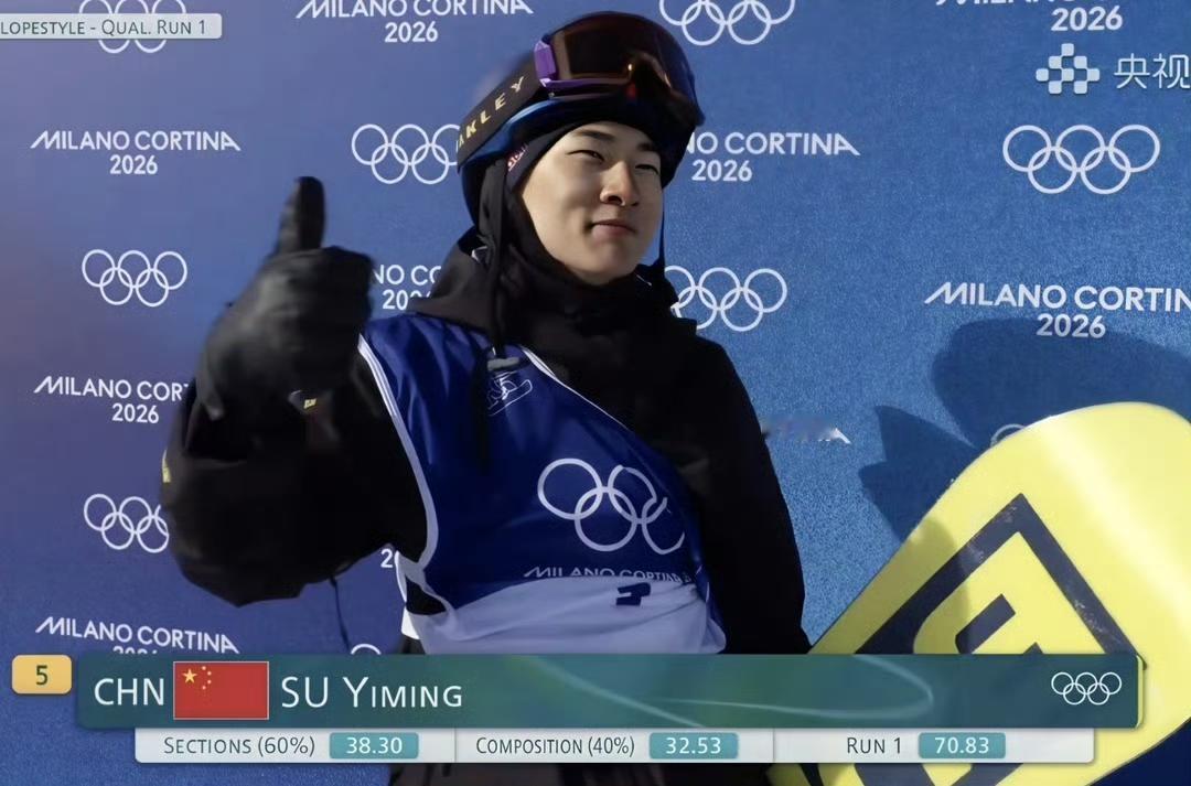 注意一下：中国队冲击冬奥首金时间有变，敬请关注！因天气原因调整，单板滑雪男子