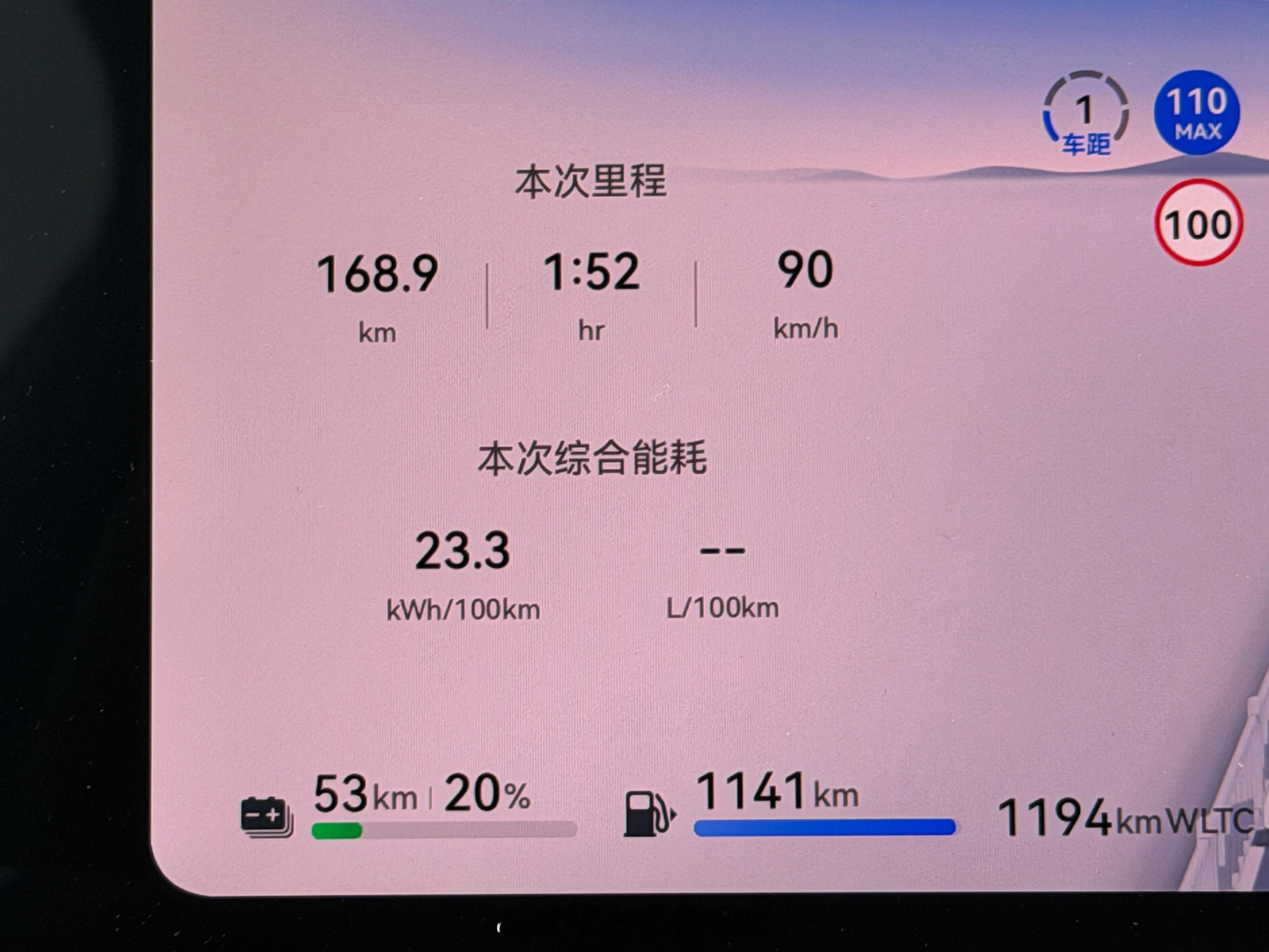 100-20%，纯高速，168.9公里，后半程有些小雨。如何？服务区小憩片刻，继