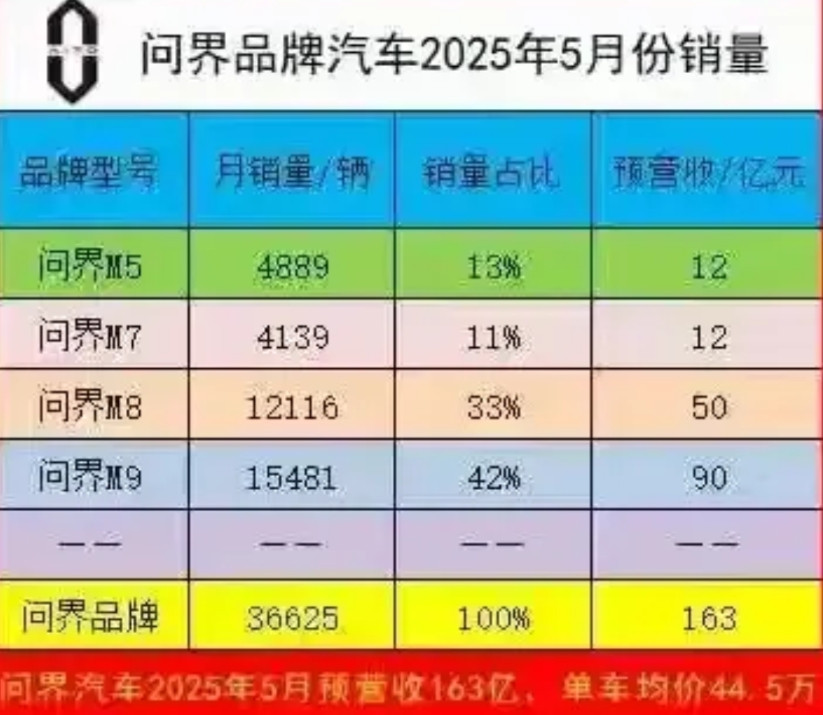 汽车行业很乱，消费者有知情权！老余在大湾区大会上炮轰行业乱象，道出一些车厂拖了