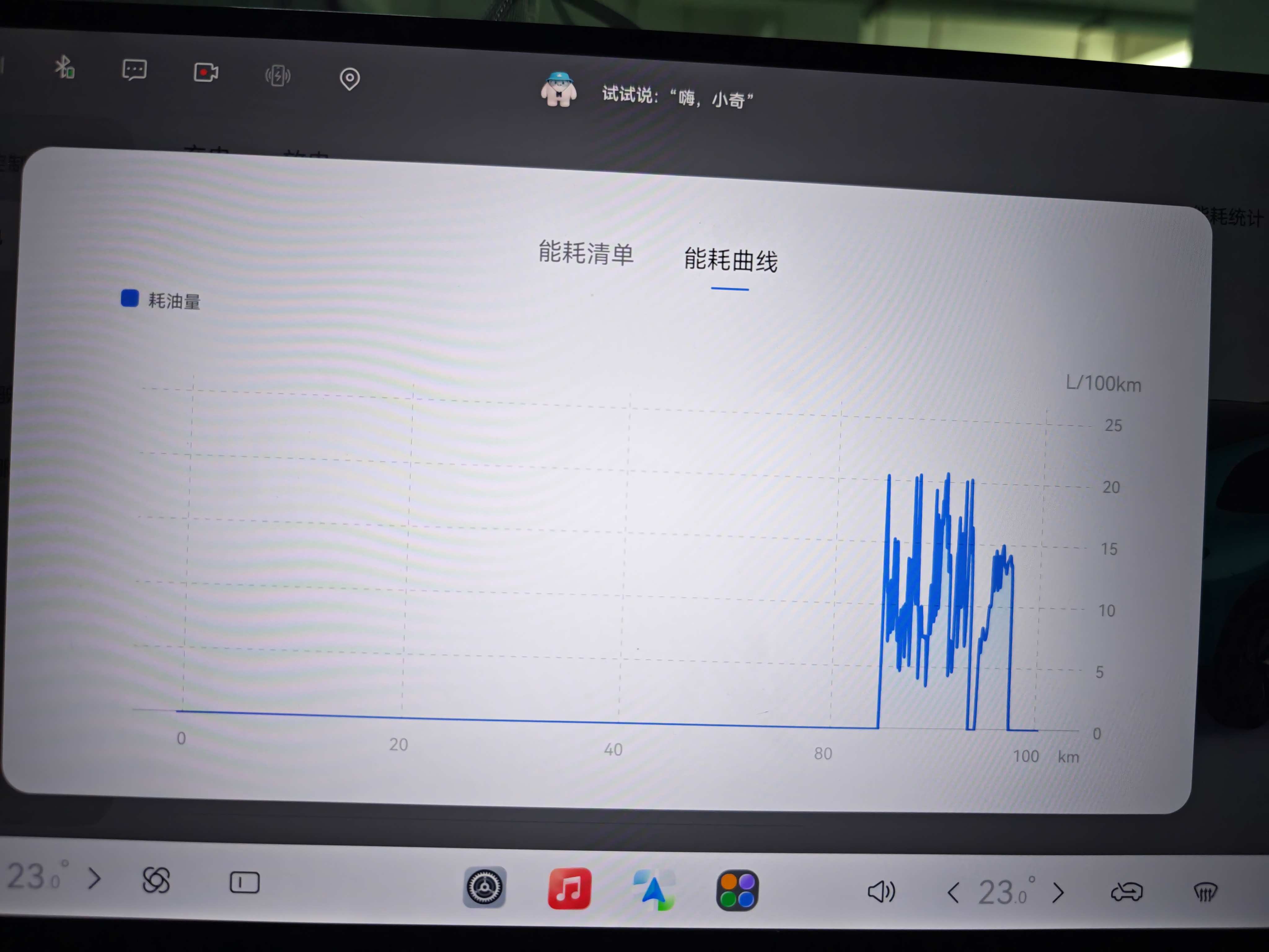 不吹不黑，奇瑞风云T9L真实油耗，请看图。城市道路+部分快速路，燃油优先节能模式，保电60%，速度5