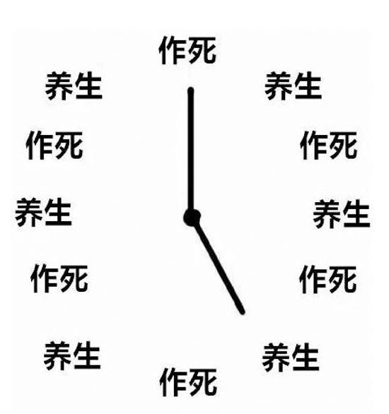 一边zuo死 一边自救 解读年轻人的朋克养生生活