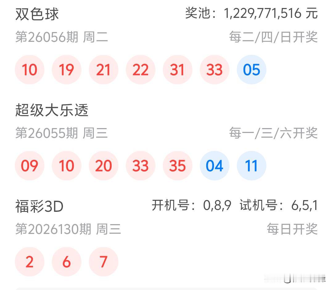 大乐透26055期开奖09、10、20、33、35十04、11后区果然又是偶