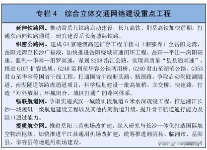 岳阳十五五铁路规划，这4条高铁是重点2026年3月，岳阳公布了十五五规划，除