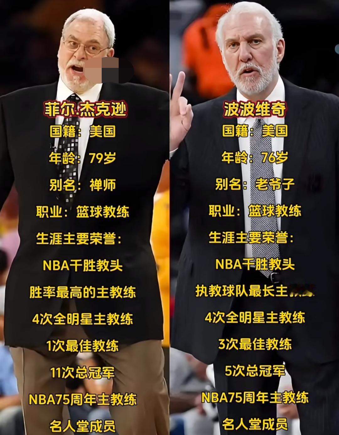 NBA主教练历史地位排名:1、波波维奇2、奥尔巴赫3、菲尔-杰克逊4、帕