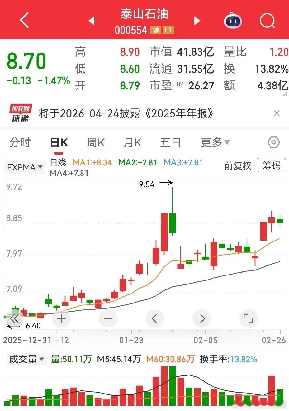 横盘的尽头，是变盘！股市里一句很实在的话：横盘，无论长短，终究要选方向。用流行话