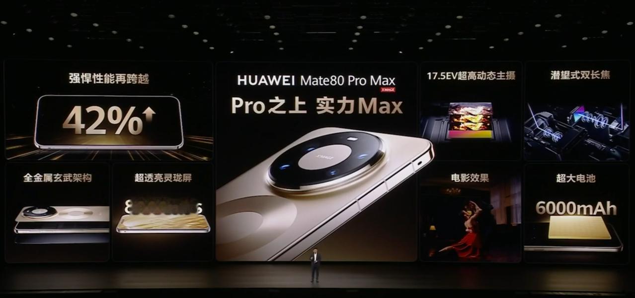 华为Mate80ProMax搭载双层OLED玲珑屏，高达8000nit峰值亮