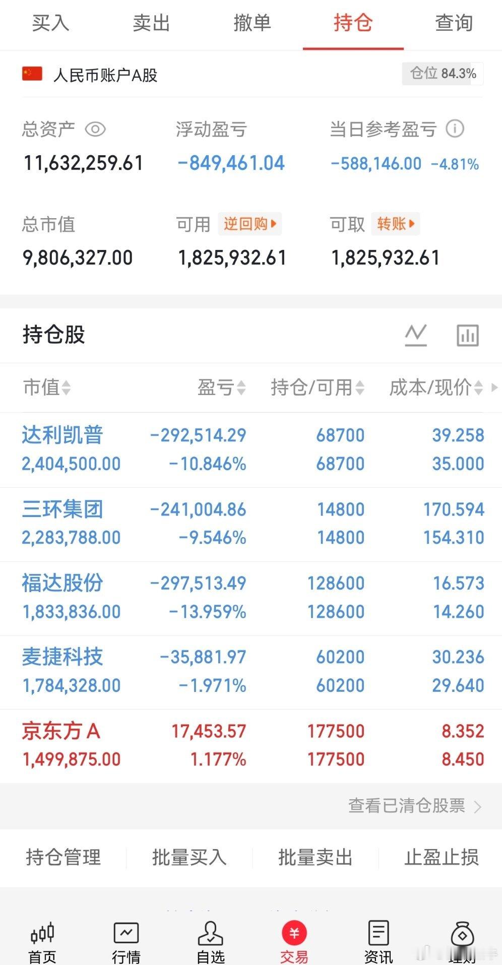 今天桃桃亏麻了，心情不美丽了，兄弟们点赞评论666支持一波桃桃。你们的点赞就是我