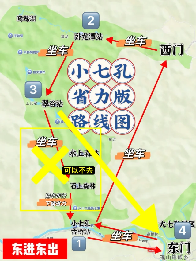小七孔超懒人版攻略 纯拍照