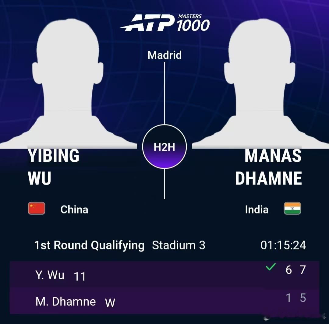 吴易昺闯入资格赛决胜轮🔥ATP1000马德里大师赛资格赛首轮，吴易昺以6-1