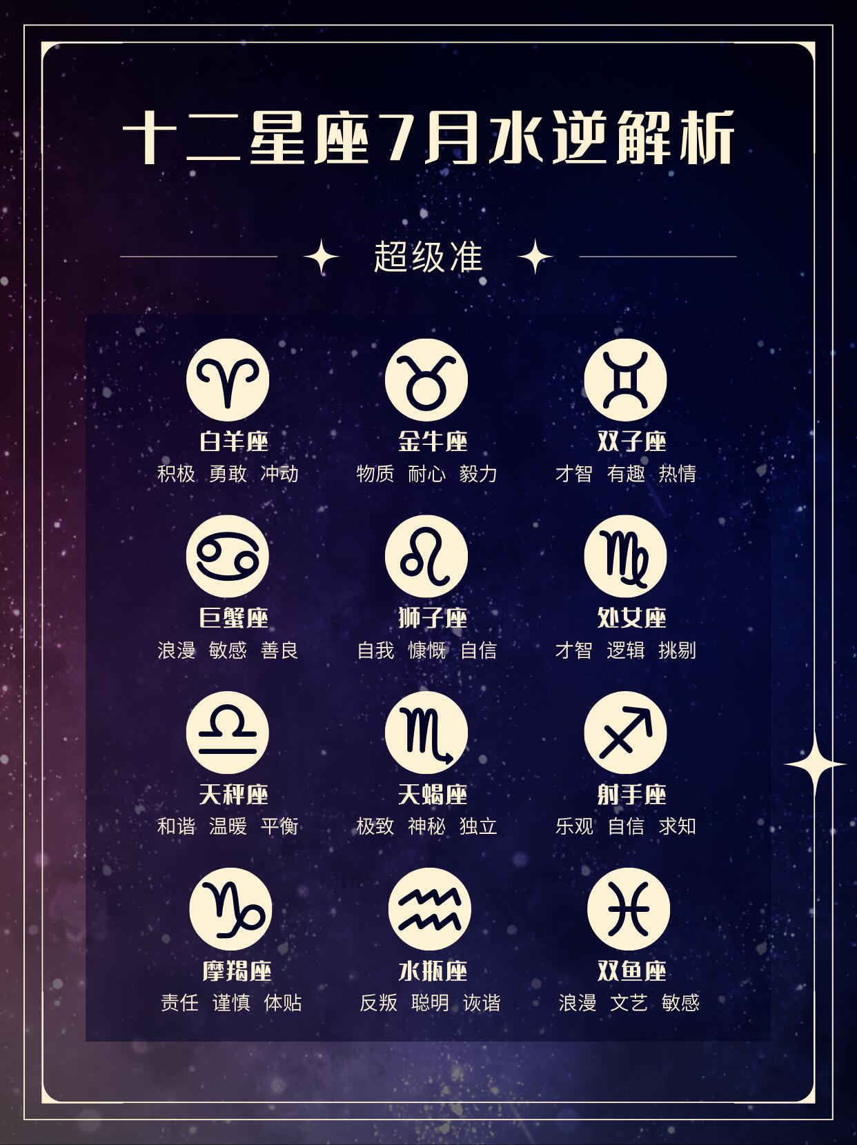 水逆退散、星座趣淡12星座必看！7月水逆全解析白羊座：7月水逆期间，你可能会遇到