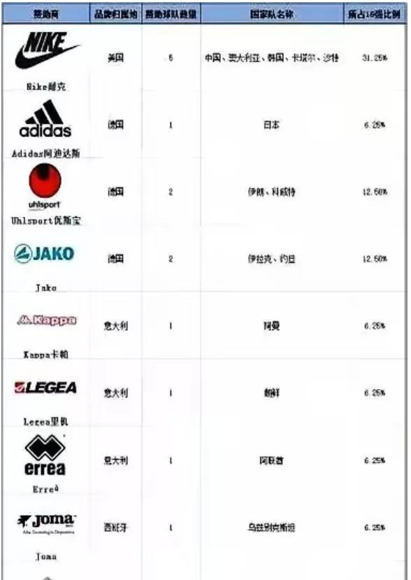 对付国足，还得用孙子兵法才行。你光骂国足没用，他当做耳旁风无所谓，该吃吃，该喝