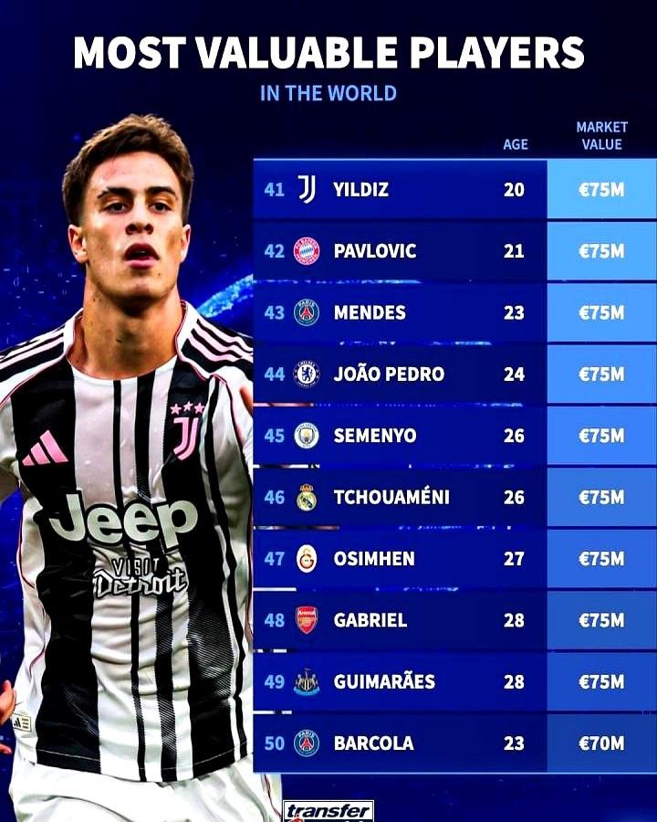 意甲的实力，早就没人当真了。德国转会市场更新了数据，五大联赛里，就意甲一个身