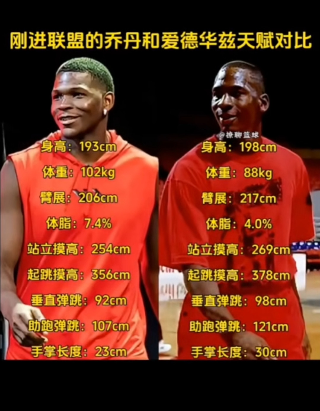 乔丹接班人，爱德华滋！！