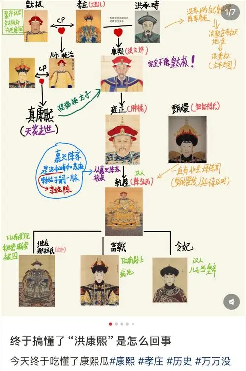 30条野史不敌1组DNA！专家抽血验明康熙身世