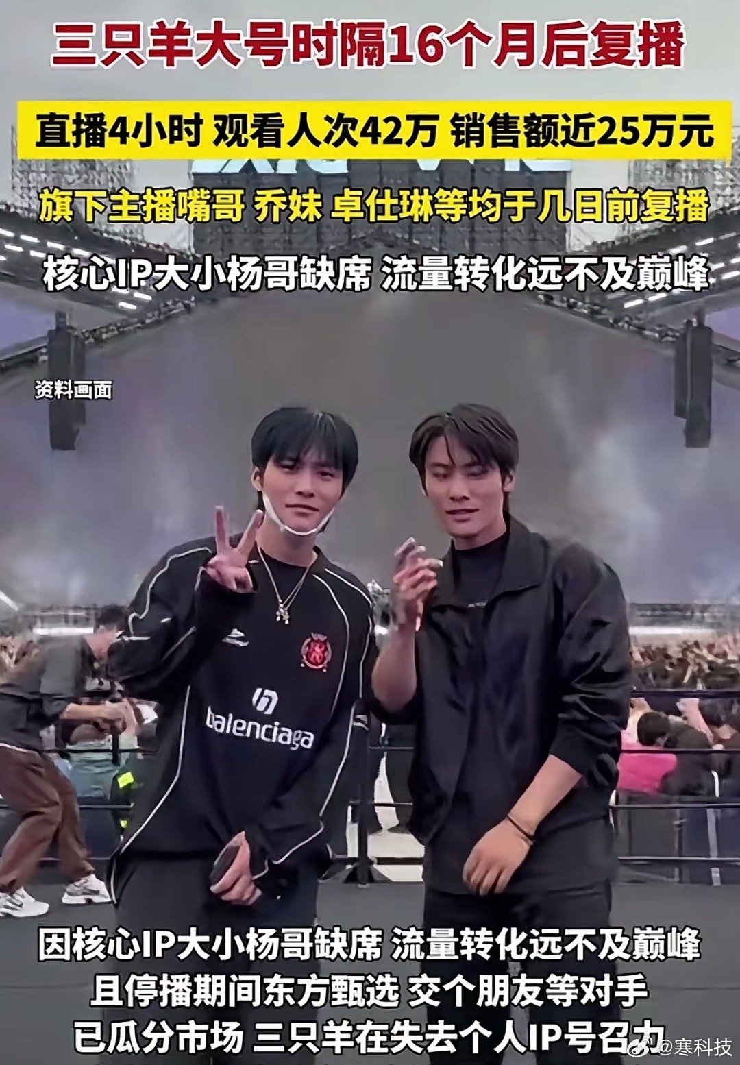 这是钱花完了？又来复播了，据说观看人数峰值是3900人，看来很难再达到以前的那种