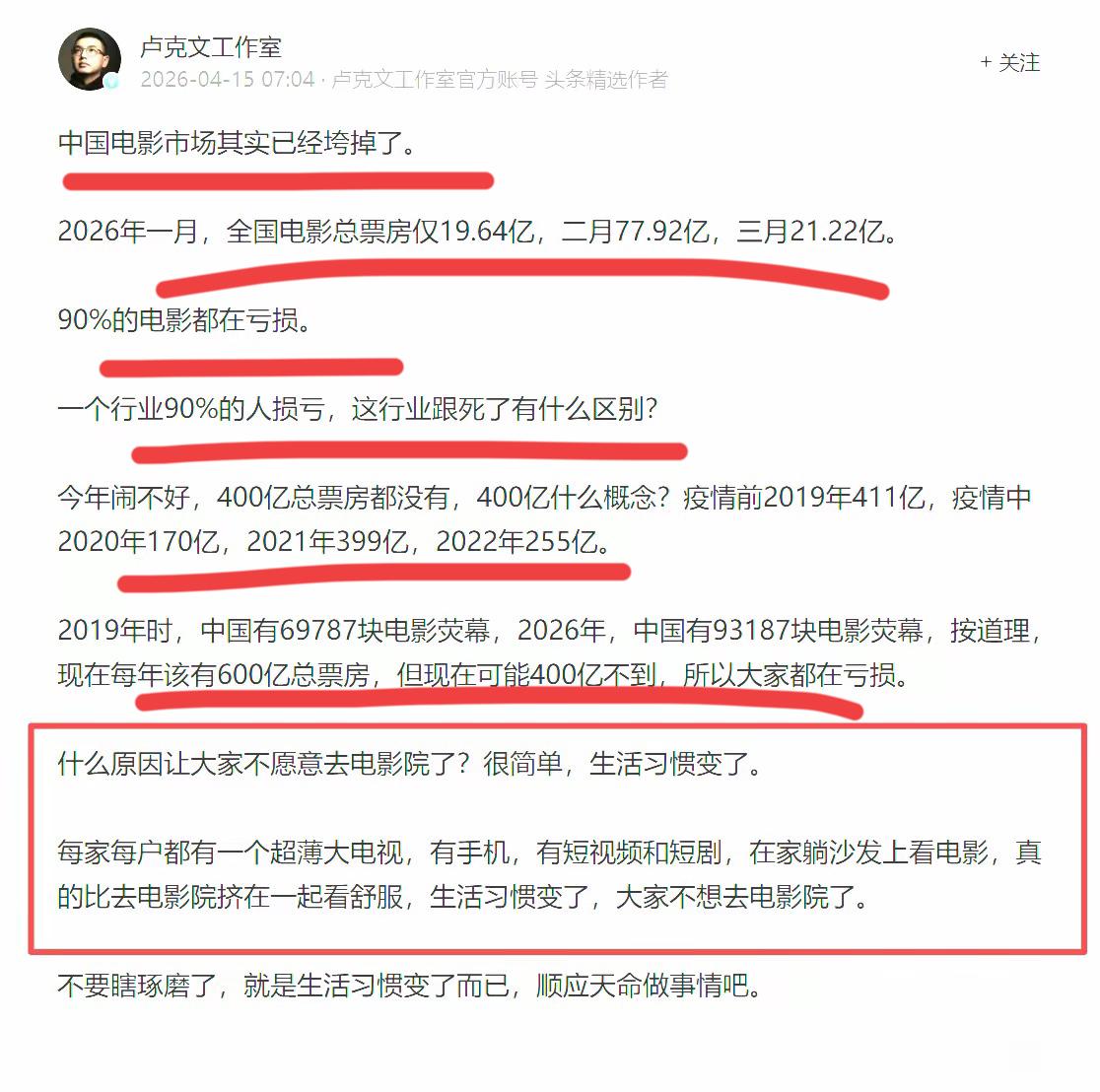 国际问题专家卢克文惊呼：中国电影市场彻底垮了！！卢总在全球进行实地研究和考察；