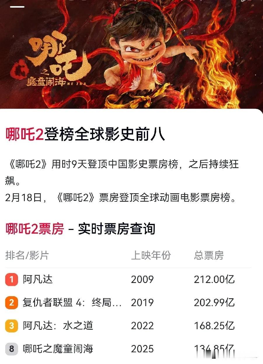 拒绝躺平的英雄哪吒能走远：从票房神话到文化觉醒，一部动画见证时代精神2025