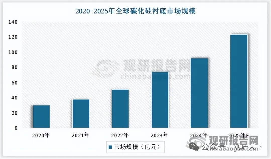 周期拐点确立！模拟芯片触底强势回暖国产替代提速企业业绩分化明显经历持续库