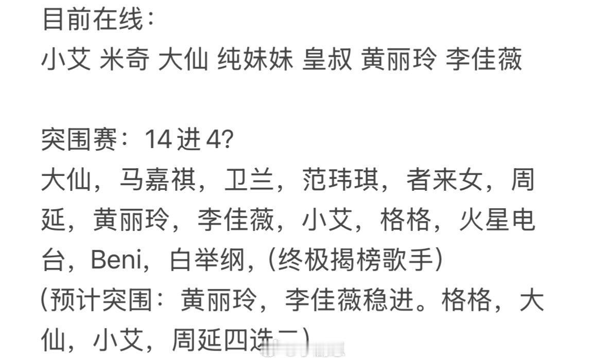 歌手歌手2025突围赛或将14进4🙀整理了一下首发被淘汰，补位，揭榜成