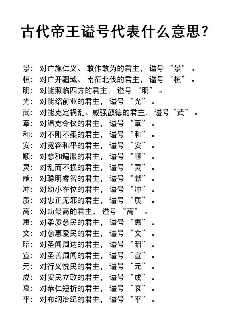 古代帝王谥号代表什么含义。你知道吗