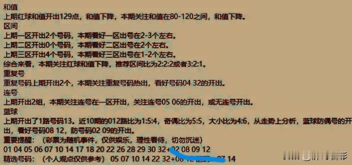 丹丹篮球也看好12，还能继续创造奇迹吗？上期跟貔貅哥一样，没想到，蓝球13真开出