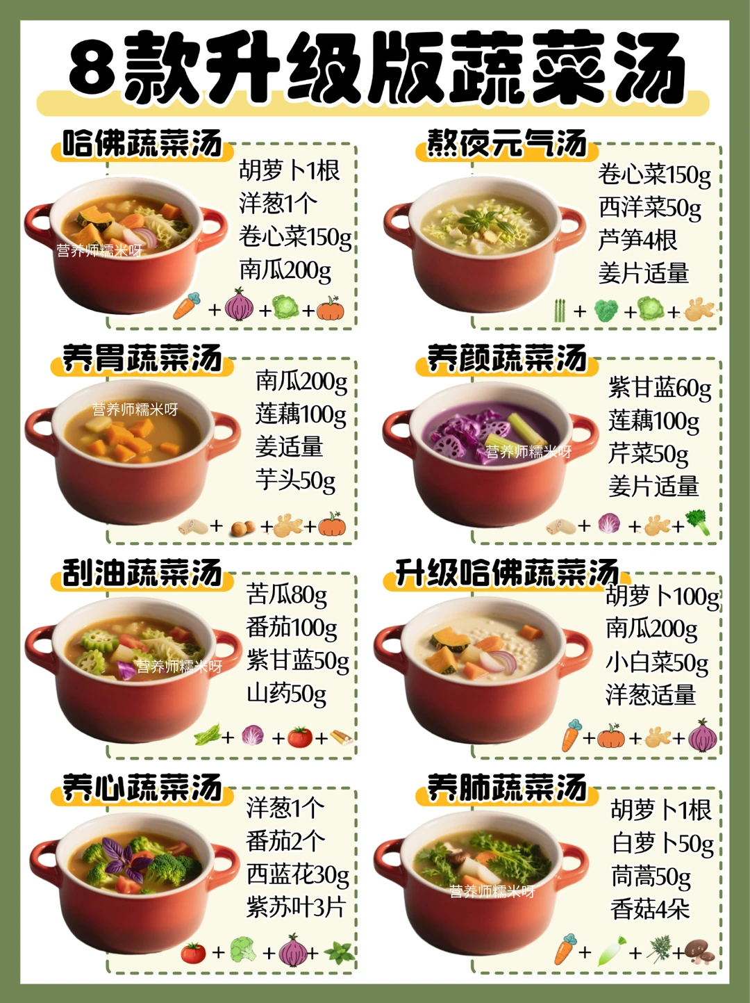 春天就是要喝汤呀🥬减脂又好喝的哈佛蔬菜汤