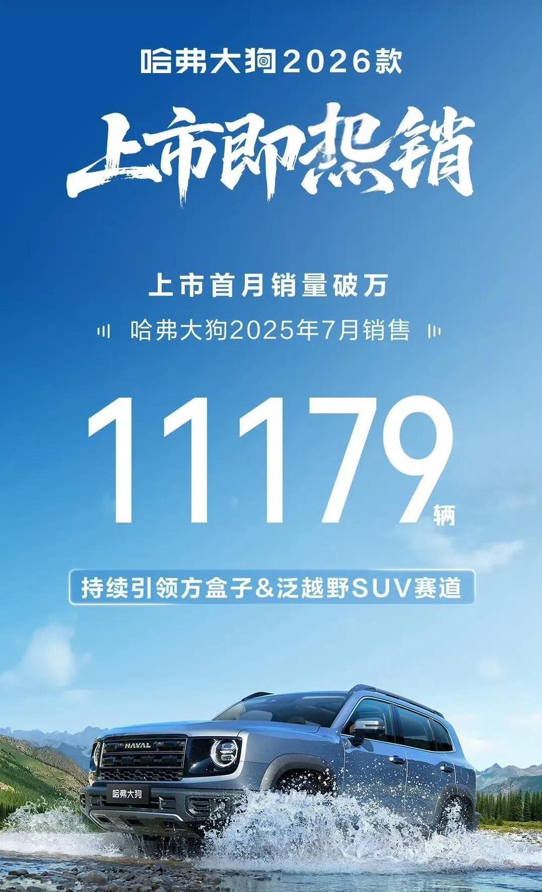 长城太狗了，这狗里狗气的方盒子月销也破万了，为啥比颜值超赞的枭龙卖的还好，不理解