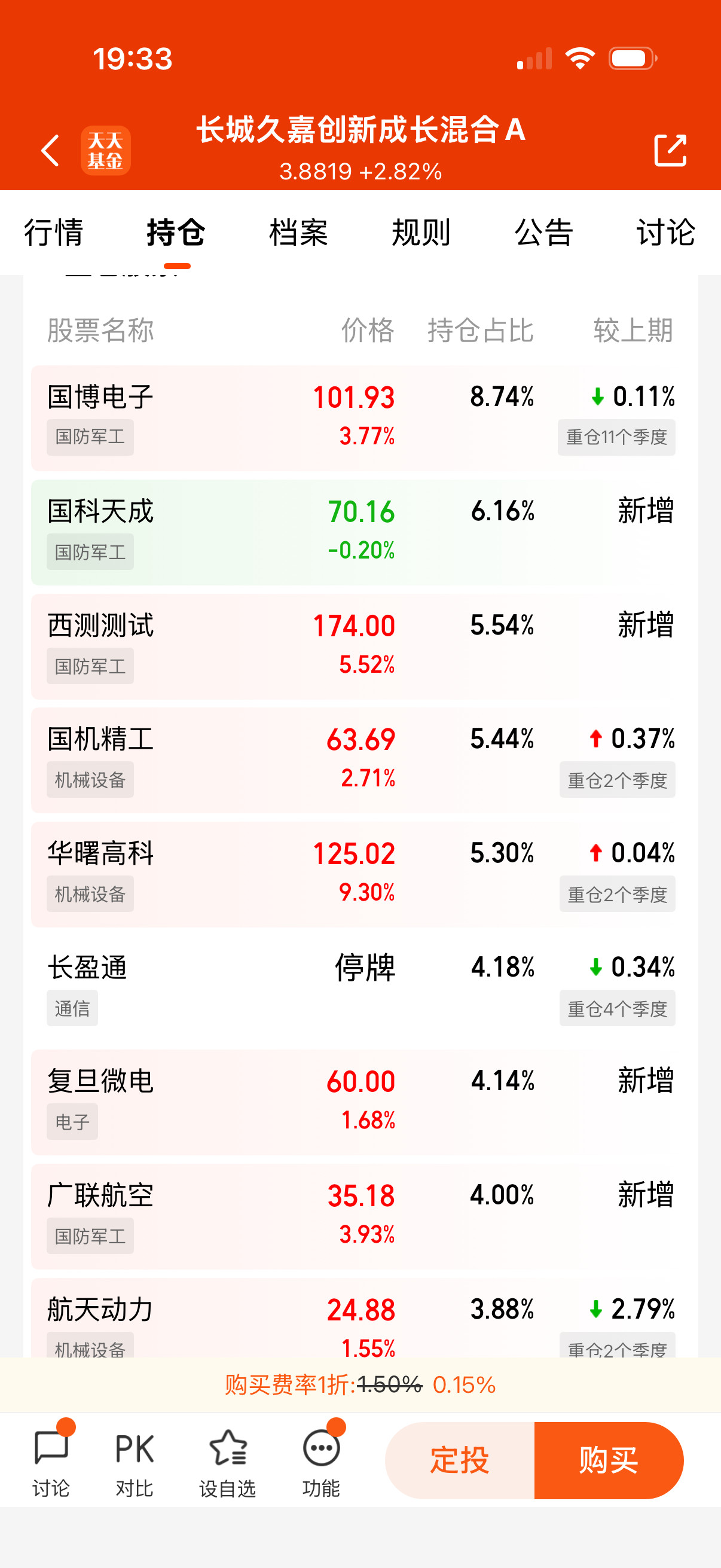 长城666最近调仓去哪里了？怎么一口气涨了十几个点。我还想留着秋季接力做昵。
