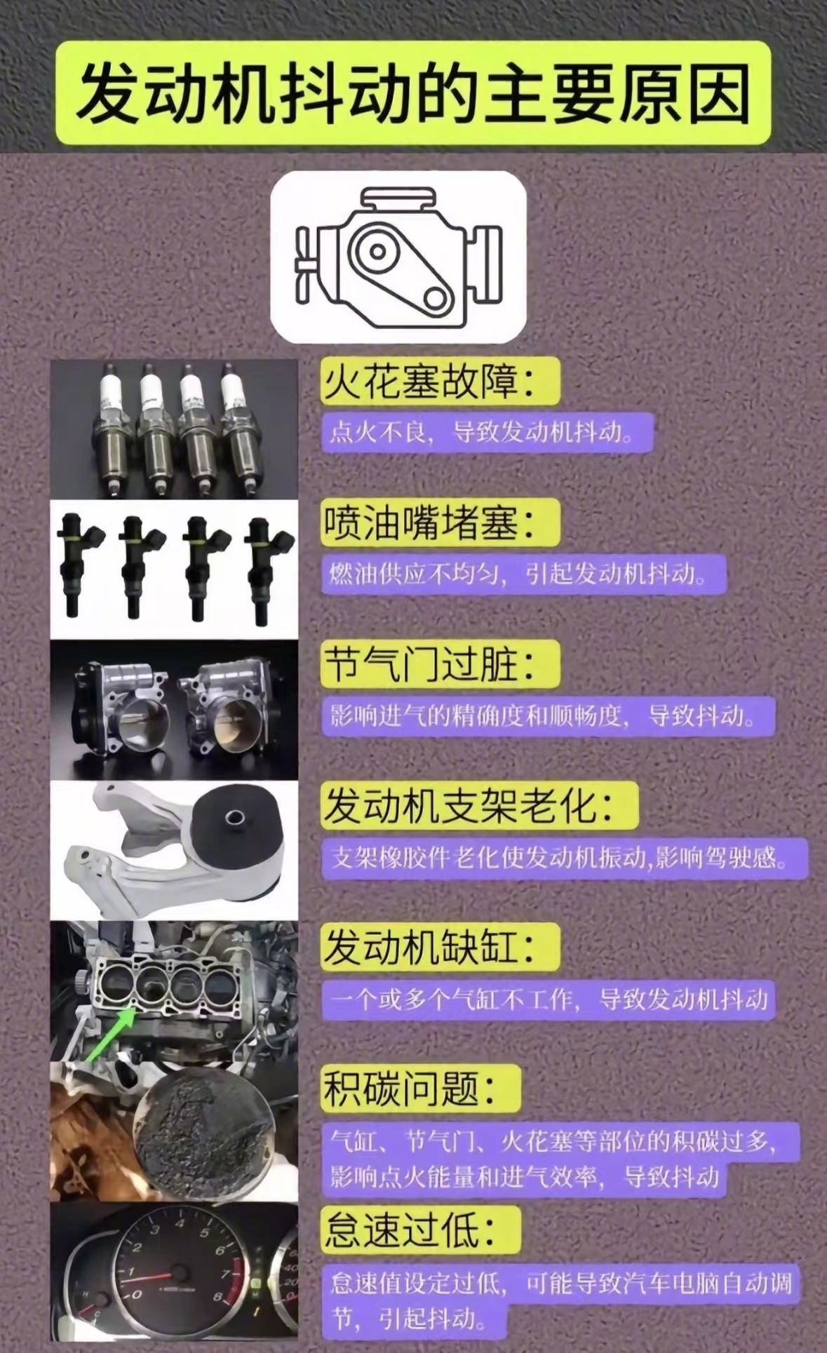 开车时仪表盘突然弹出发动机故障灯，是不是瞬间手心冒汗？其实不用慌，故障灯亮不代表
