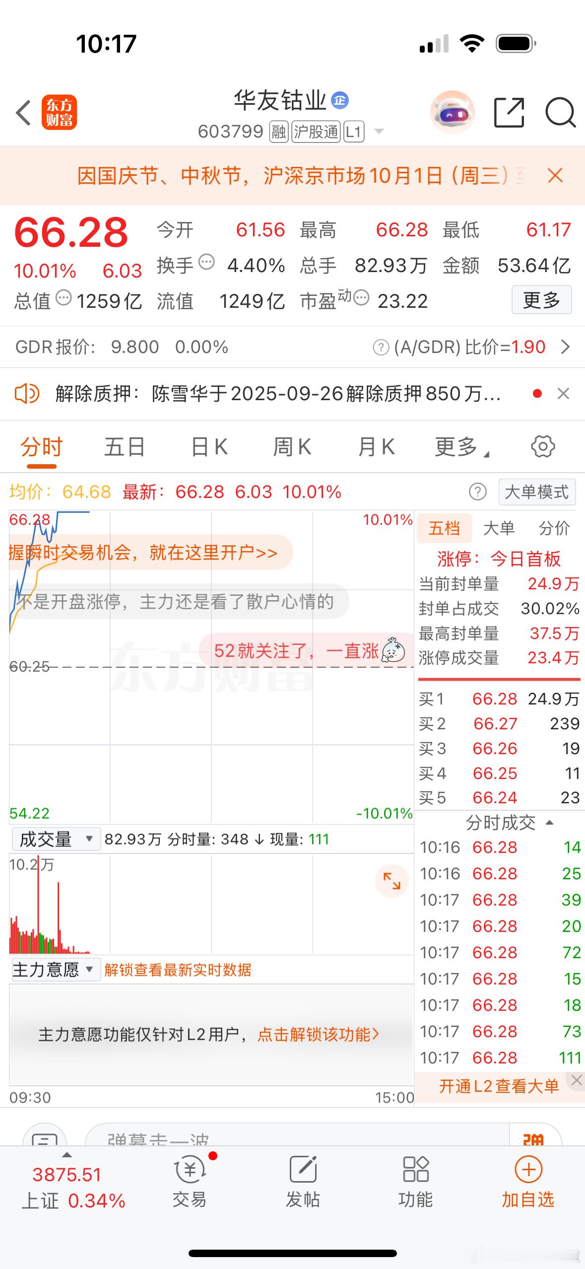 $华友钴业sh603799$姑爷太猛了吧开始加速了​​​