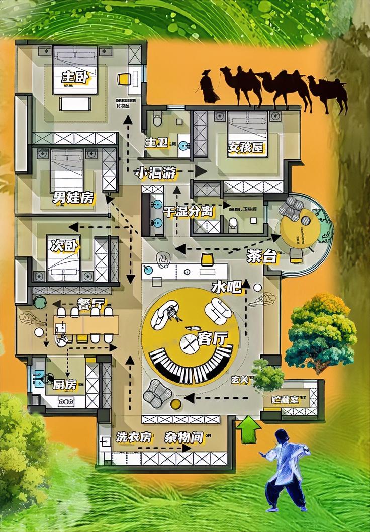 老祖宗的眼光真的毒啊，160㎡没差的，玄关嘎了，大横厅，上通工作台，下藏洗衣房，