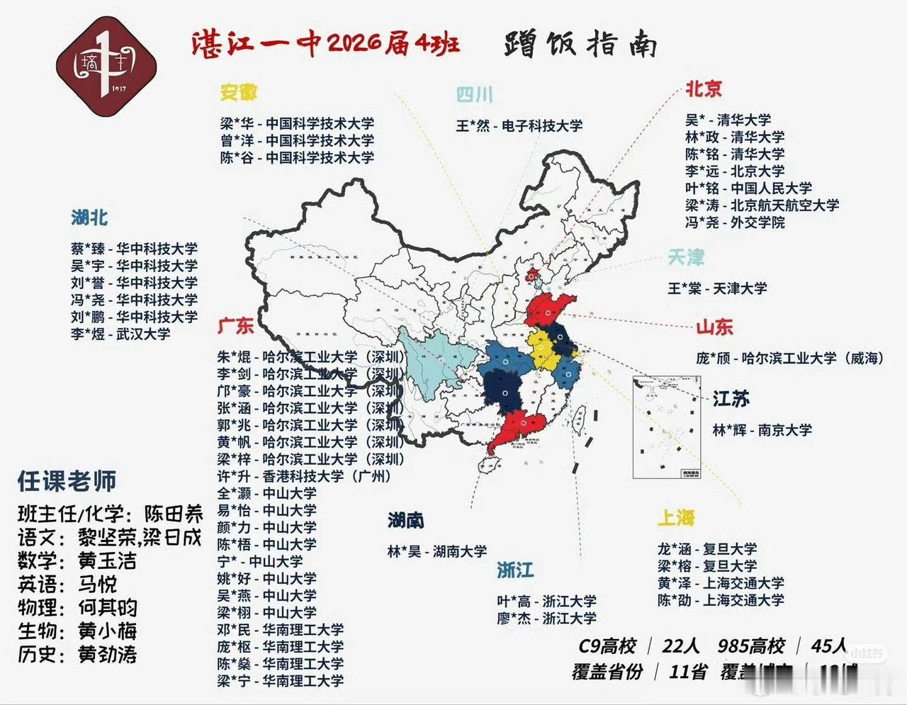 谁是今年广东高考的“神仙班级”？湛江一中26届4班看过来！今年广东高考放榜后