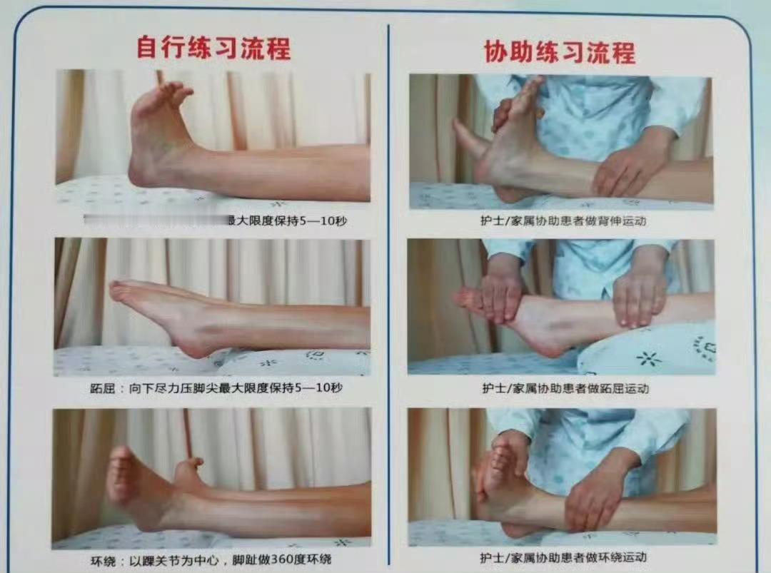 久坐2小时血栓风险就会增加踝泵运动！¹走哪分享到哪，给网约车司机、给坐飞机高铁