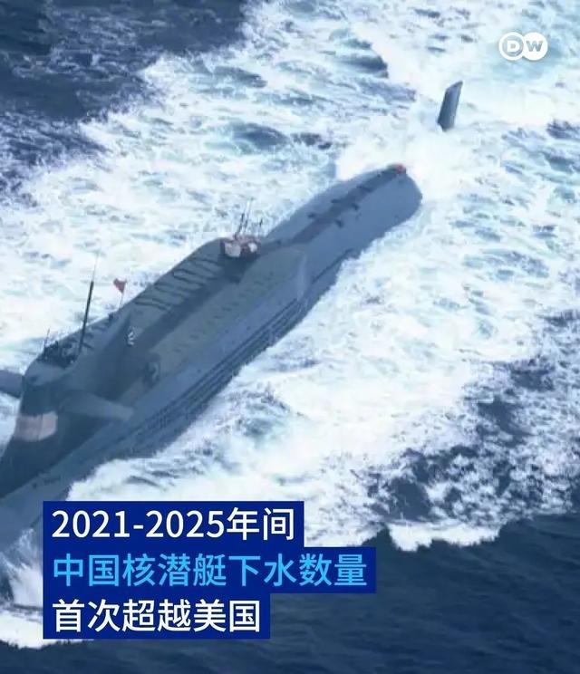 外媒：中国核潜艇下水数量首次超越美国。国际战略研究所通过商业卫星图像持续监测中