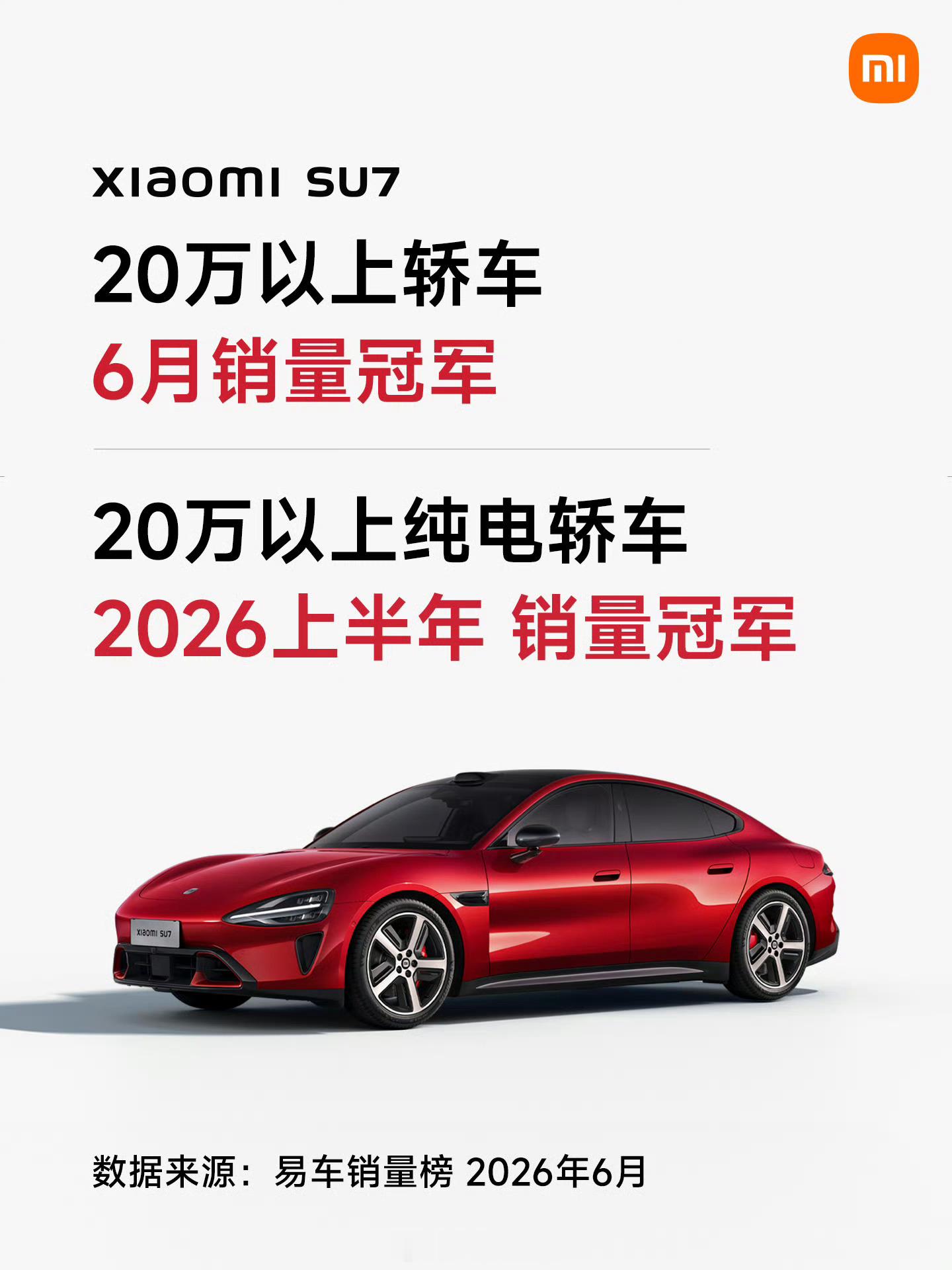 销量数据出炉：小米SU7斩获两项重磅头衔——20万价位全品类轿车6月销量榜首、2