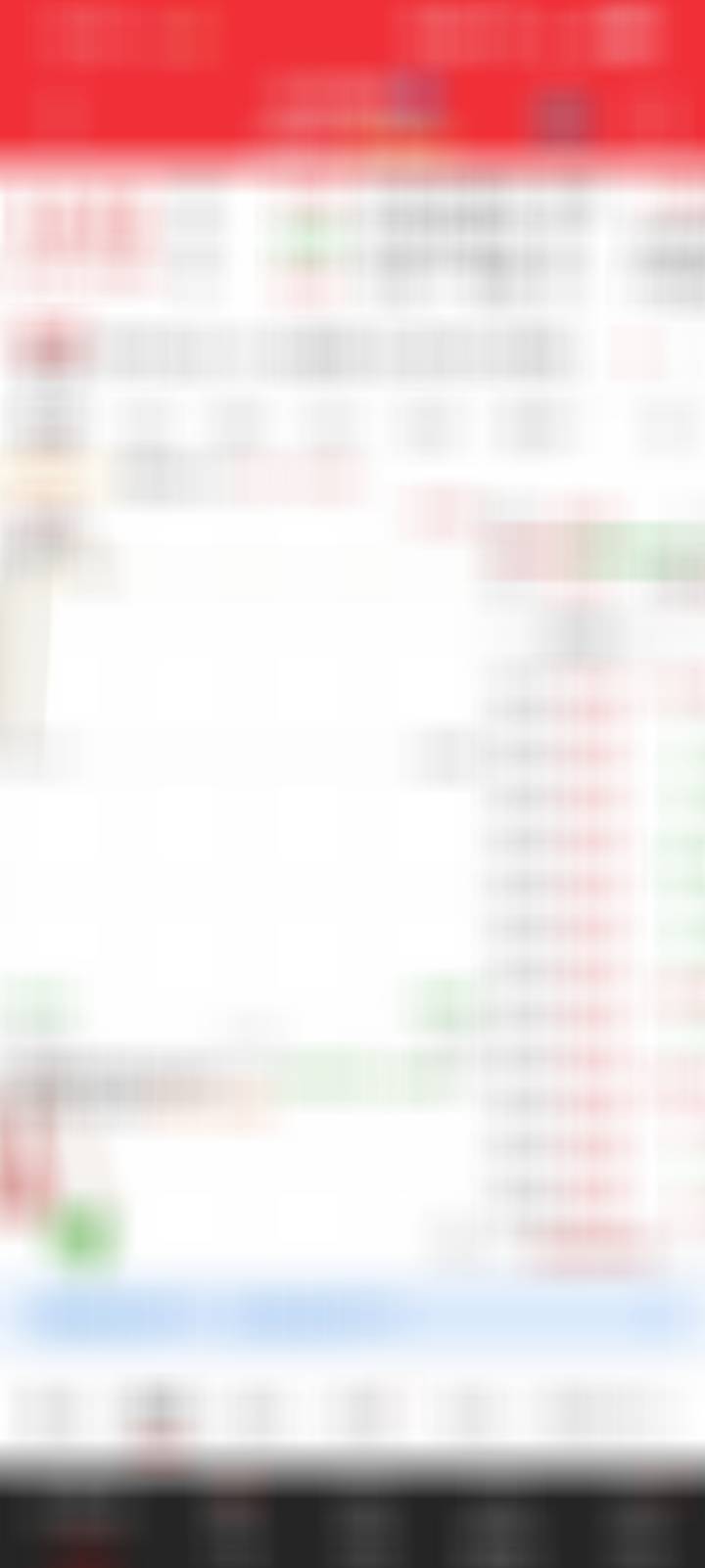 今日推荐，水下可进，切勿追高300***​​​