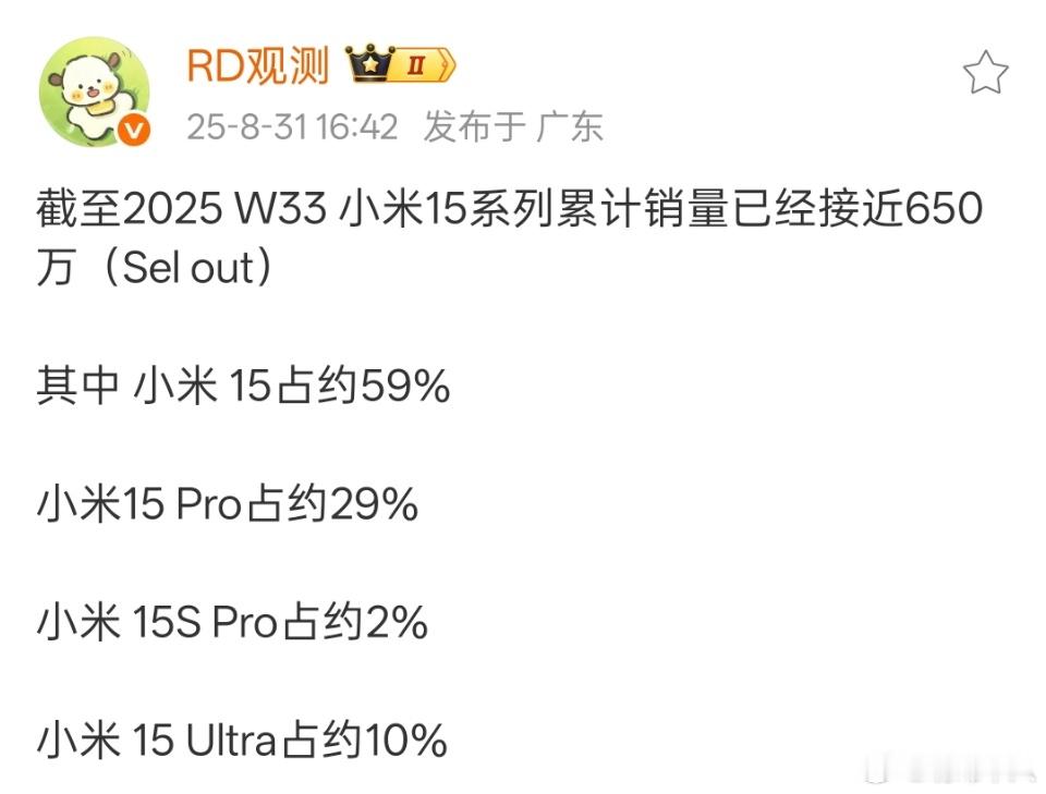 RD观测统计了几款国产旗舰手机的累计销量，小米15系列，650万台；vivoX