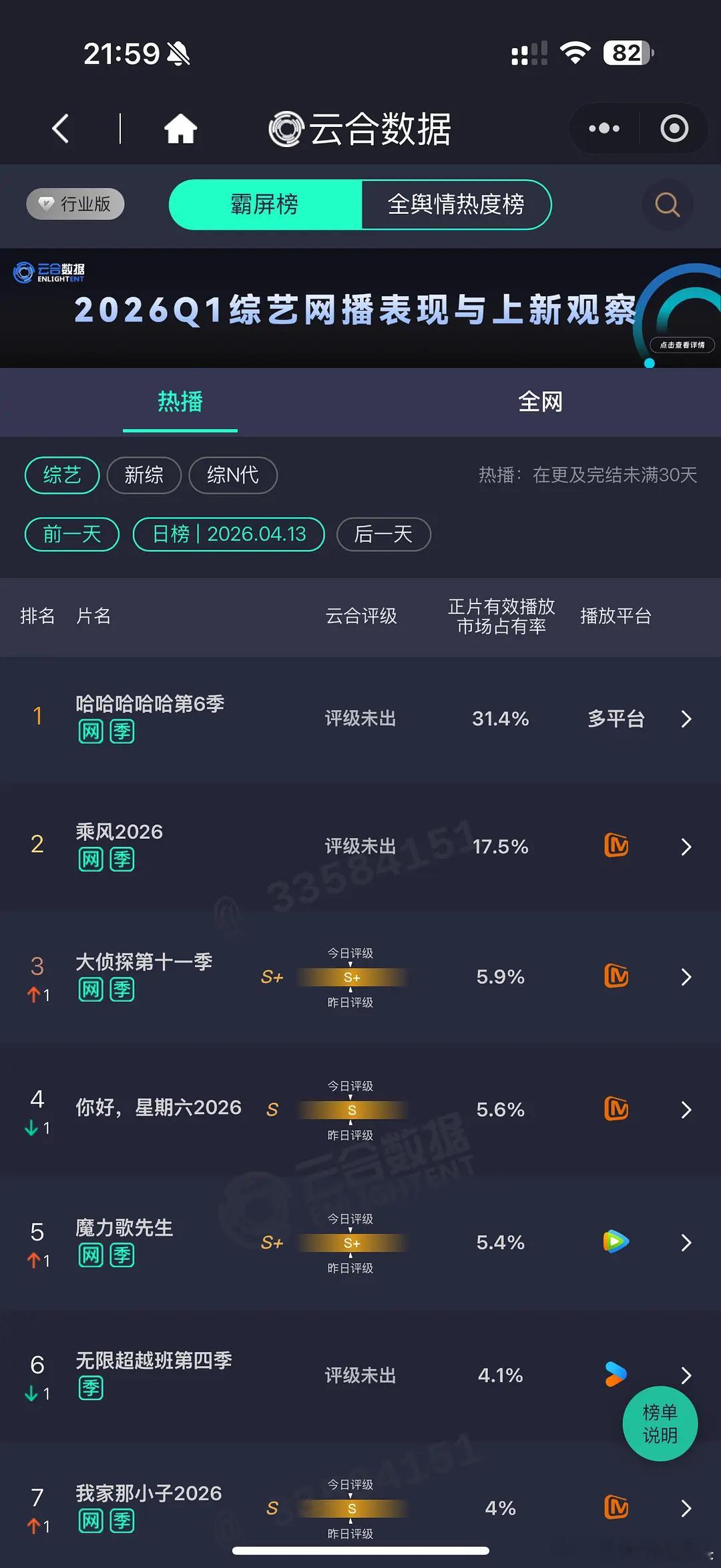 浪姐是假爆吧，播放量只有五哈一半