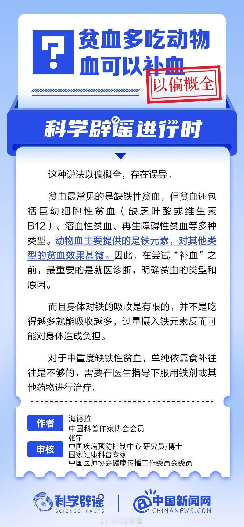 科学辟谣进行时【贫血多吃动物血可以补血？】这种说法以偏概全，存在误导。贫血最常